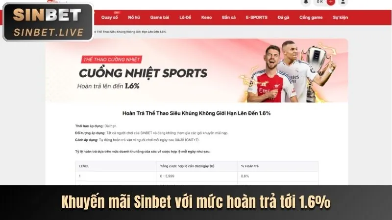 Ứng dụng di động 32vin app trên điện thoại